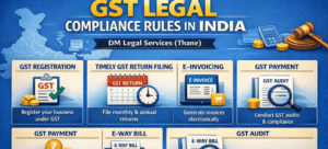 GST Legal Compliance Rules in India