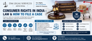 Consumer Court Lawyer in Thane | Law firm in Thane