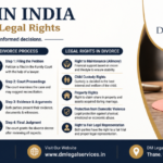 Divorce lawyer in Thane