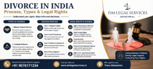 Divorce lawyer in Thane