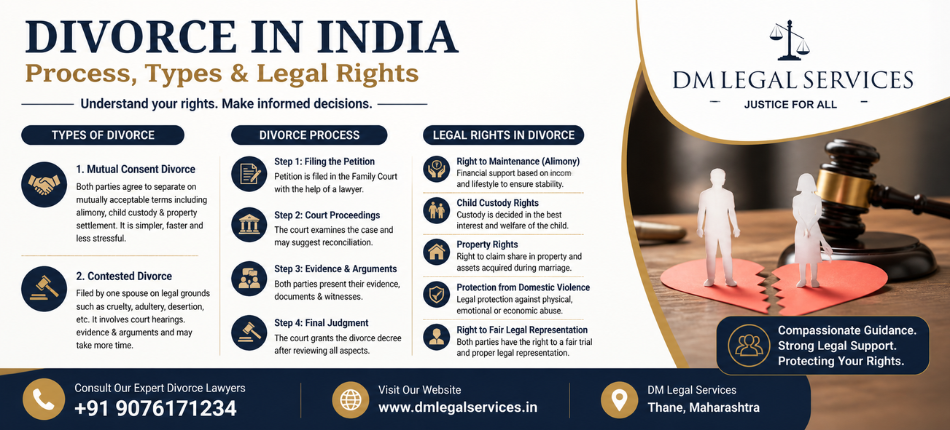 Divorce lawyer in Thane