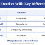 Gift deed vs will comparison: effect, revocability, registration and probate in Mumbai